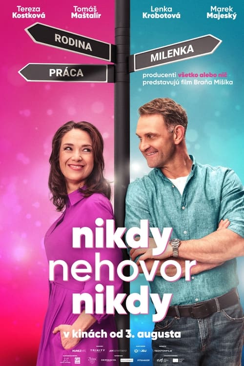 Nikdy nehovor nikdy film online